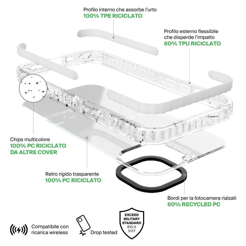 Puro Cover Recover per iPhone 14 Pro In Linea