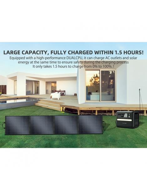 TALLPOWER TP200 200W Pannello solare portatile pieghevole caricatore solare portatile Hotsell