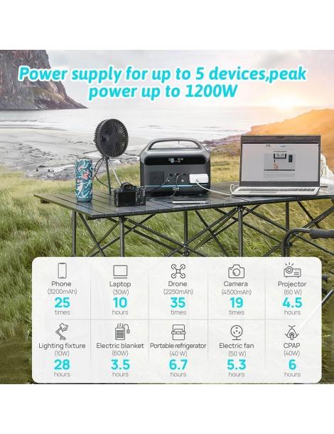 DaranEner NEO300 Pro Centrale Elettrica Portatile batteria LiFePO4 da 299Wh uscita 600W 5 porte 4 modalità LED Moda
