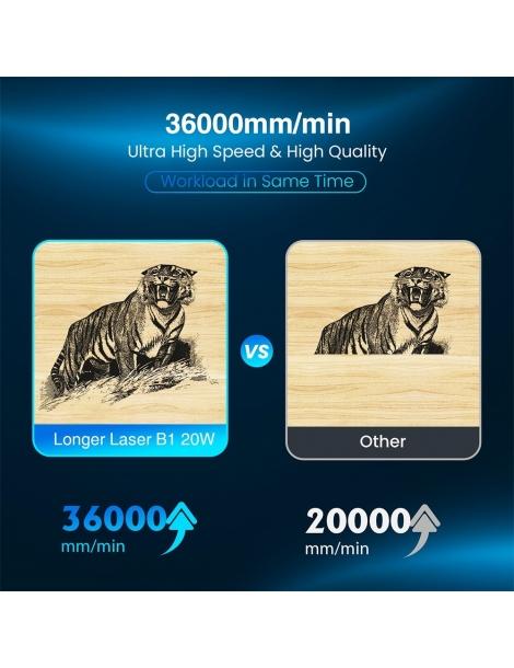 Longer Laser B1 20W Taglierina per incisione laser Promozione