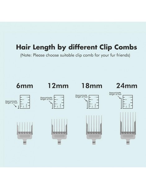 Neakasa P1 Pro Dog Clipper con Aspirapolvere Per Peli di Animali Set Professionale Con 5 Strumenti di Cura Collaudati Sottocosto