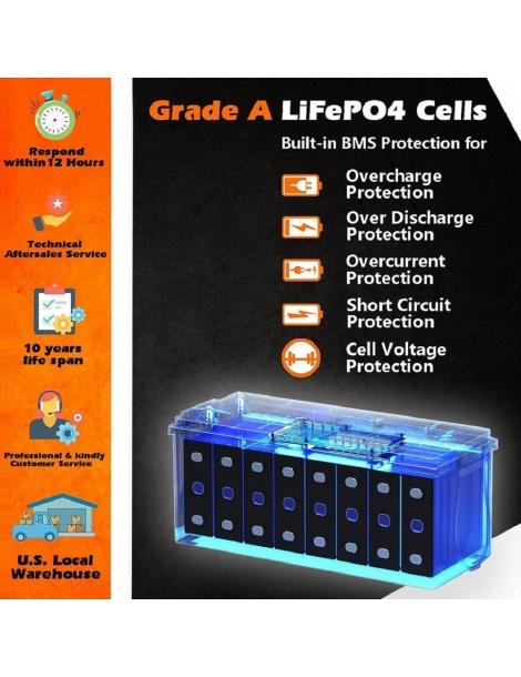 Cloudenergy 12V 100Ah LiFePO4 Battery Pack 1280Wh di energia 6000+ cicli BMS integrato 100A supporto serie/parallelo Vendite Flash