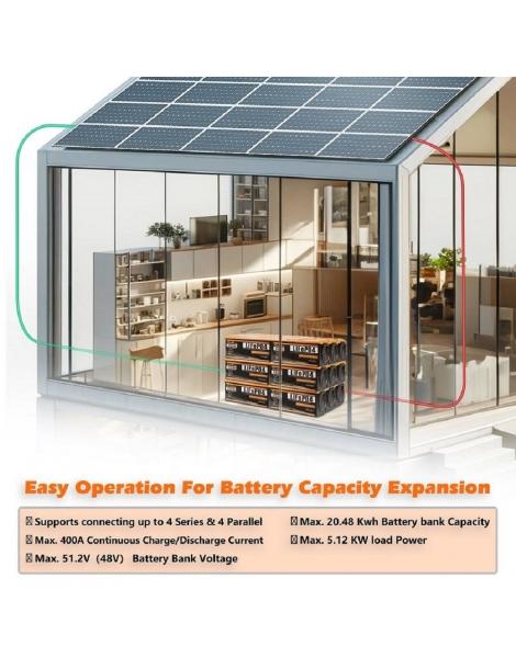Cloudenergy 12V 100Ah LiFePO4 Battery Pack 1280Wh di energia 6000+ cicli BMS integrato 100A supporto serie/parallelo Vendite Flash