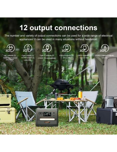SolarPlay Q2402M 2304Wh Stazione elettrica portatile + SolarPlay T200 200W Pannello solare 2025