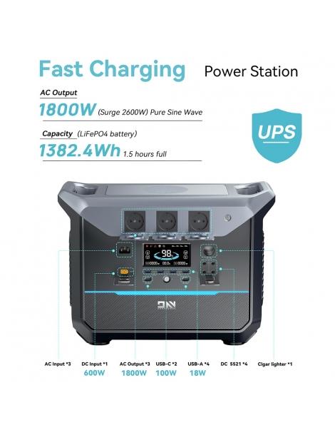 DaranEner NEO1500Pro Generatore Solare Portatile Da 1382Wh uscita CA da 1800W 14 porte Vendita