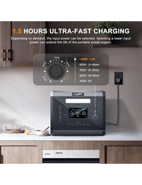 SolarPlay Q2501 Stazione elettrica portatile + SolarPlay T200 Pannello solare Promozione