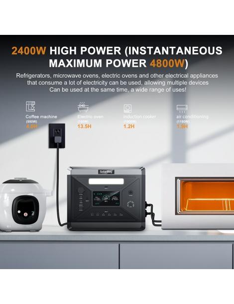 SolarPlay Q2501 Stazione elettrica portatile + SolarPlay T200 Pannello solare Promozione