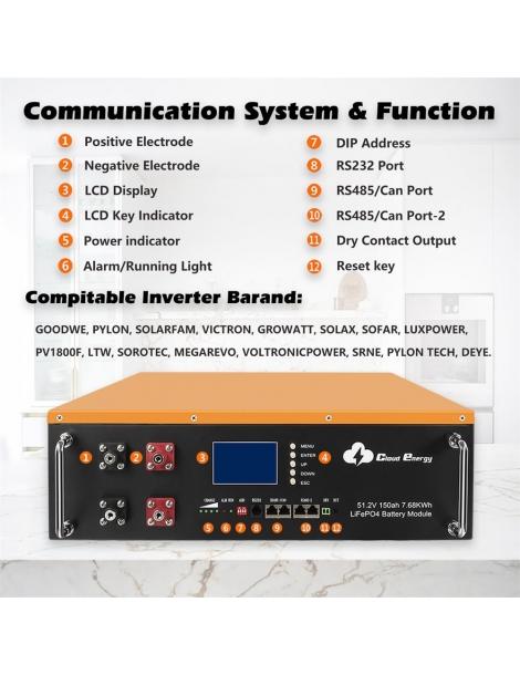 Cloudenergy 48V 150Ah Cabinet Type Litio LiFePO4 Deep Cycle Battery Pack 7680Wh di energia 6000 cicli di vita Promozione Limitata