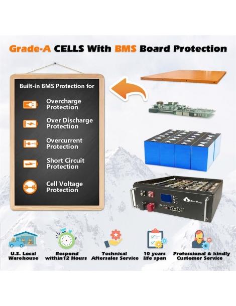 Cloudenergy 48V 150Ah Cabinet Type Litio LiFePO4 Deep Cycle Battery Pack 7680Wh di energia 6000 cicli di vita Promozione Limitata