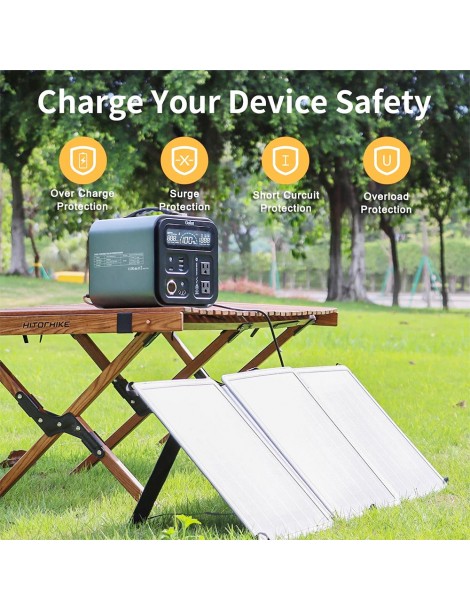 GOFORT Pannello Solare Portatile 18V 60W con Tre Porte di Uscita DC/QC3.0/USB-A Offerte