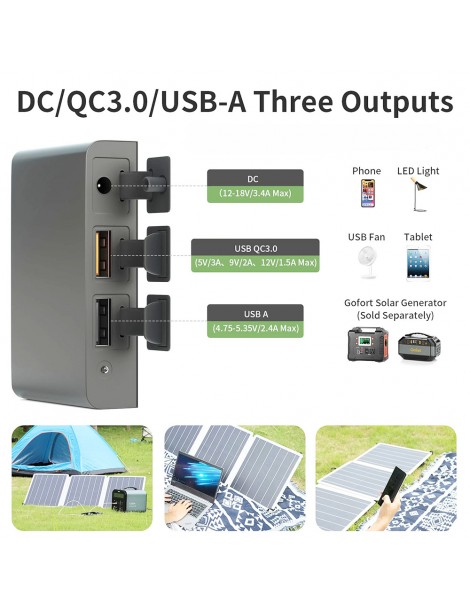 GOFORT Pannello Solare Portatile 18V 60W con Tre Porte di Uscita DC/QC3.0/USB-A Offerte