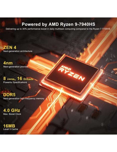 GEEKOM A7 Mini PC AMD Ryzen 9 7940HS 8 Core fino a 5 2GHz 32GB RAM 2TB SSD WiFi 6E Bluetooth 5.2 Promozione Limitata