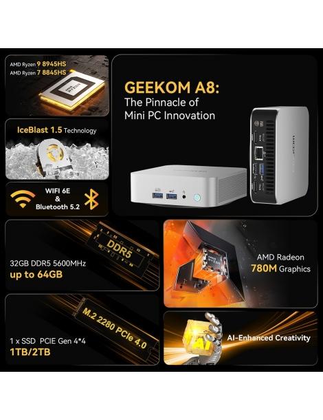 GEEKOM A8 AI Mini PC AMD Ryzen 9 8945HS 8 Core Max 5.2GHz 32GB DDR5 RAM 2TB SSD Convenienza