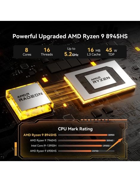 GEEKOM A8 AI Mini PC AMD Ryzen 9 8945HS 8 Core Max 5.2GHz 32GB DDR5 RAM 2TB SSD Convenienza