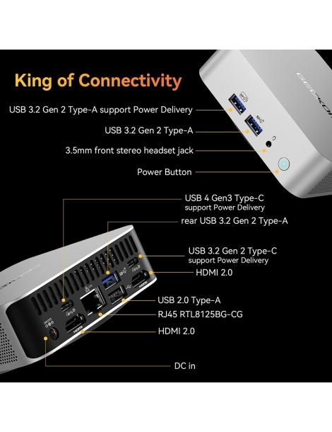 GEEKOM A8 AI Mini PC AMD Ryzen 9 8945HS 8 Core Max 5.2GHz 32GB DDR5 RAM 2TB SSD Convenienza