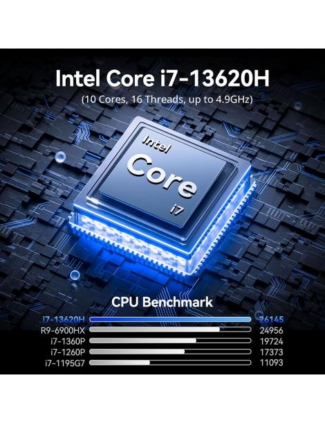 GEEKOM XT13 Pro Mini PC Intel Core i7-13620H 10 Core Max 4.9GHz 32GB RAM 1TB SSD WiFi 6E Bluetooth 5.2 In Vendita
