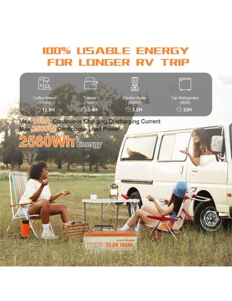 SUNHOOPOWER 24V 100Ah LiFePO4 Batteria energia 2560Wh BMS 100A integrato potenza di carico max. 2560W IP68 Online