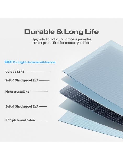 VDL POWER 200W Pannello solare portatile pieghevole cella monocristallina da 20V cavalletto regolabile Outlet