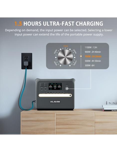 VLAIAN S2400 Generatore Solare Portatile Da 2048Wh/2400W Qualità Garantita