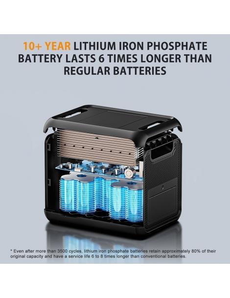 TALLPOWER V2000 Stazione di alimentazione portatile generatore solare LiFePo4 da 1536Wh uscita CA da 2000W - Nero Saldi Di Fabbrica
