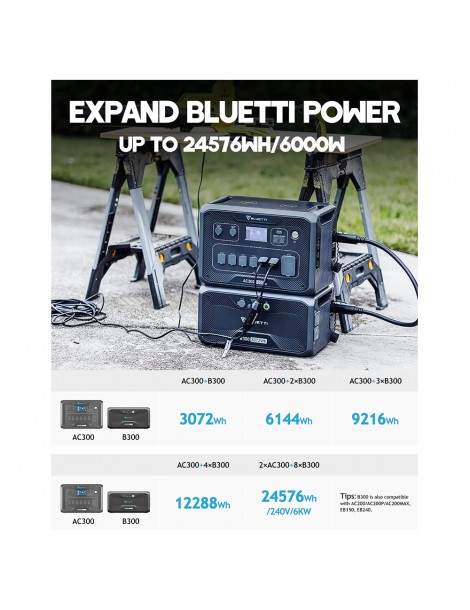 BLUETTI B300 Modulo Batteria LiFePO4 3072Wh per Potenziare la Stazione Elettrica Portatile AC300 AC200Max AC200P EB200 Qualità