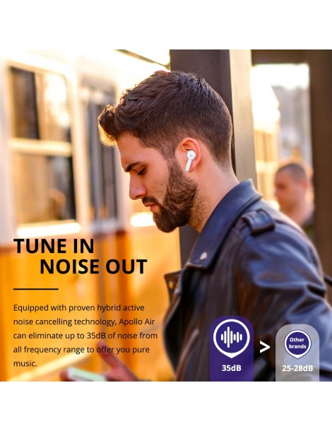 Tronsmart Apollo Air TWS Auricolari Bluetooth - Bianco In Vendita