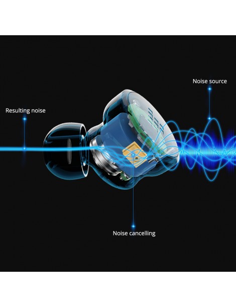 Tronsmart Apollo Bold ANC-TWS Auricolari Bluetooth 5.0 - Neri Vendita Economica