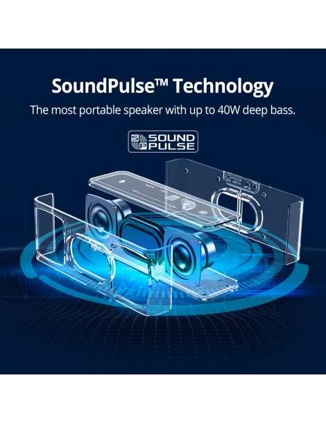 Tronsmart Element Mega SoundPulse™ Altoparlante Bluetooth 5.0 con uscita fino a 40W suono digitale 3D controllo touch - Nero Vendite Flash